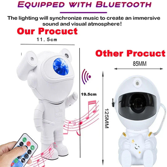Galaxy Astronaut Projector Bluetooth Speaker